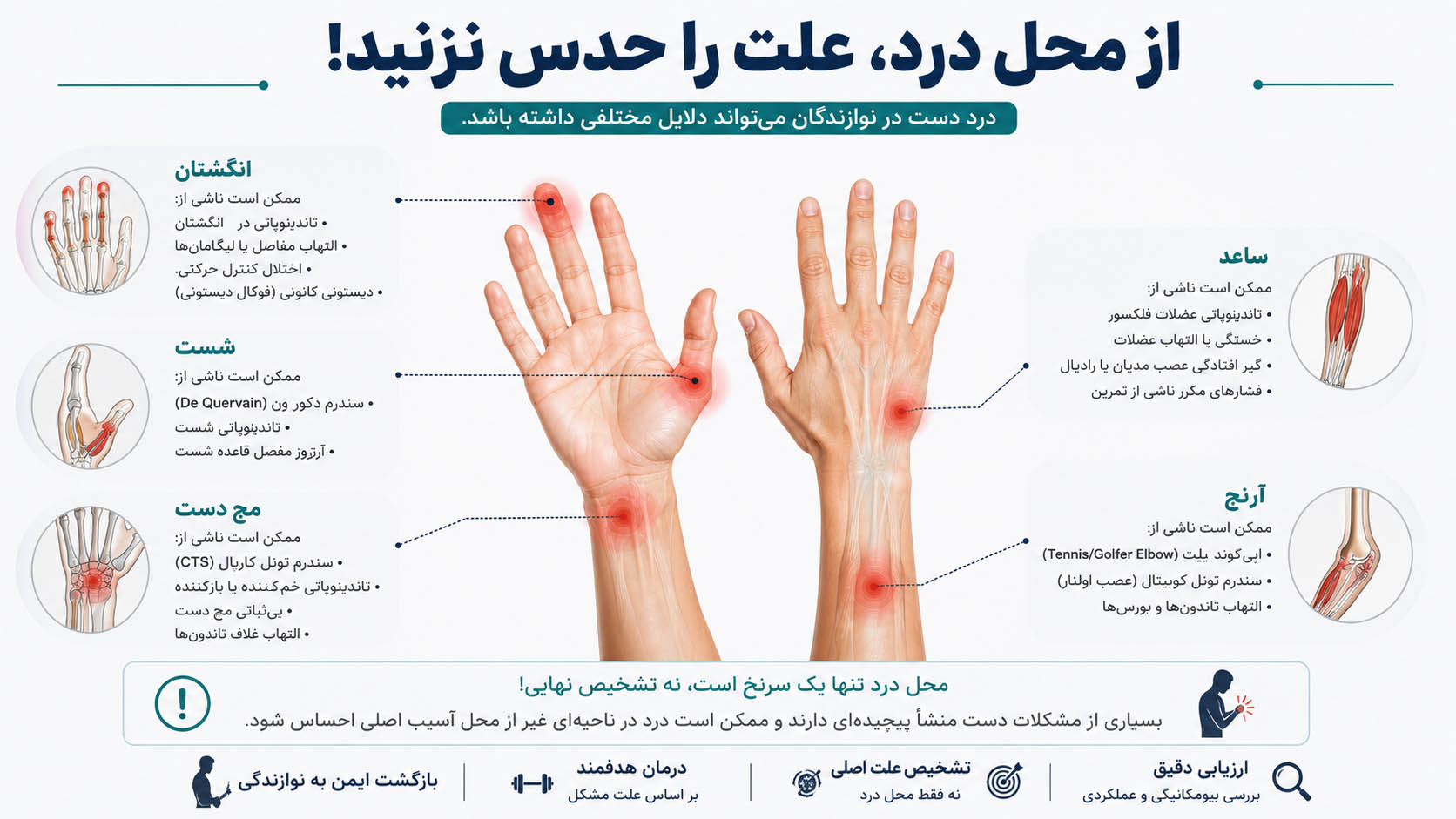 از محل درد علت را حدس نزنید